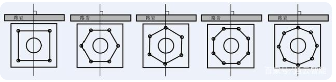 交通標志桿件的配套應(yīng)用有哪些？