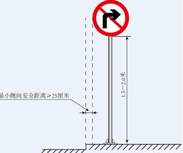 交通標志桿件的配套應(yīng)用有哪些？